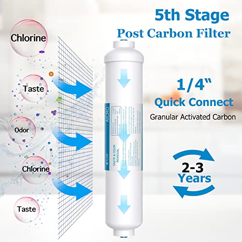5 Stage 50 GPD RO Water Filter Set Replacement Fit for APEC Reverse Osmosis