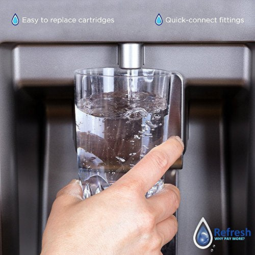 Refresh Refrigerator Water Filter Replacement (3 Count)