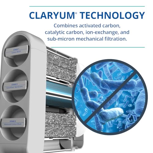 SmartFlow Reverse Osmosis Water Filter System