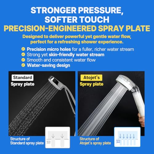 Showerhead Replacement Filters Inspired By Korea's Beauty Culture (5 Count)