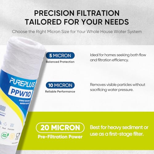 20 Micron 10"x2.5" Whole House String Wound Sediment Filter for Well Water (4 Count)