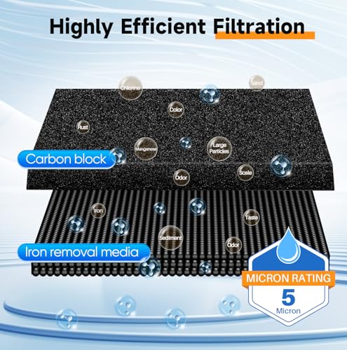 2 Stage Whole House Water Filtration System