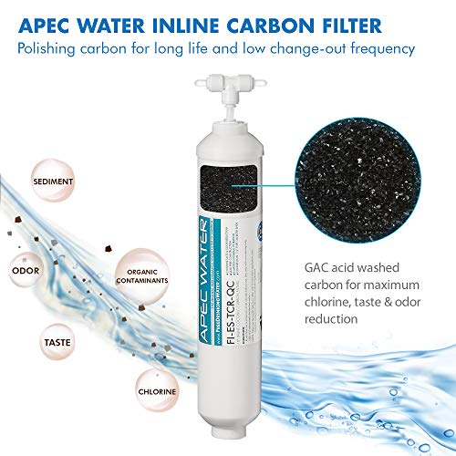 Essence Series Replacement Filter Set