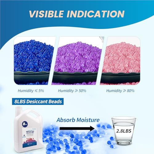 Net Weight 8LBS] Blue Indicating Silica Gel Beads Desiccants