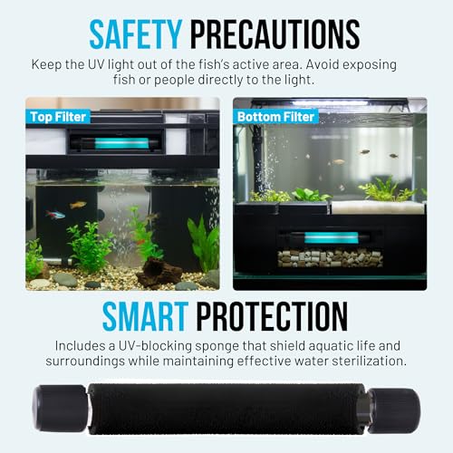 13W UV Water Sterilizer with 9.84 ft Cable for up to 300 Gallon Aquariums