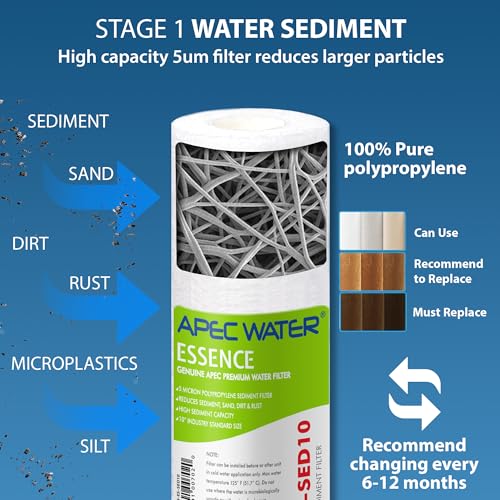 FILTER-MAX-ES100 Replacement Filter Set, High Capacity, 100 GPD