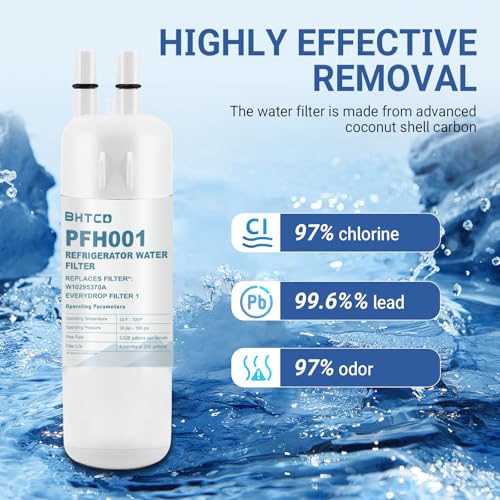 Water Filter Replacement for Whirlpool WRS325SDHZ WRS325FDAM WRS325SDHV