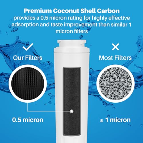 NSF Refrigerator Filter Replacement for UKF8001 Filter 4 EDR4RXD1 (3 Count)