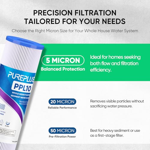 5 Micron 10"x2.5" Whole House Pleated Sediment Filter for Well Water (4 Count)