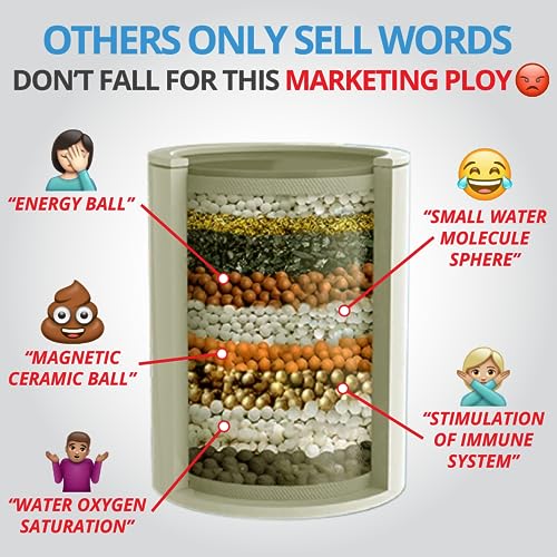 Heavy Duty NO BS Shower Filter