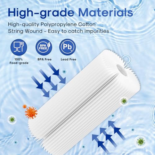20 Micron 10" x 4.5" Whole House Extra Coarse Pleated Sediment Filter for Well Water (4 Count)