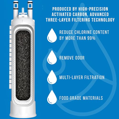 FPPWFU01 & PAULTRA2 Water & Air Filter replacement 3+3 Combo