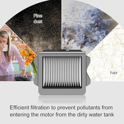 10 Pcs Vacuum Filter Replacement Compatible with Tineco S3 & S5 Mop (10 Count)