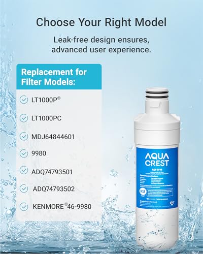 LT1000PC Refrigerator Water Filter and Air Filter (2 Count)