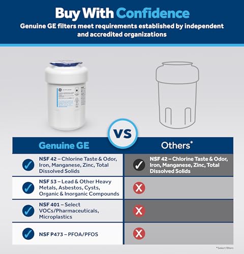 MWF™ Refrigerator Water Filter (2 Count)