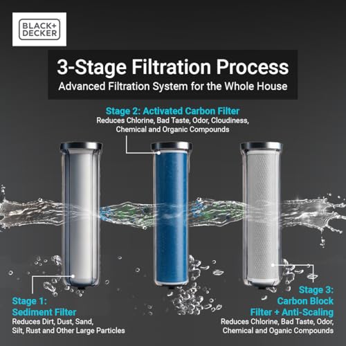 Whole House Replacement Filter Set