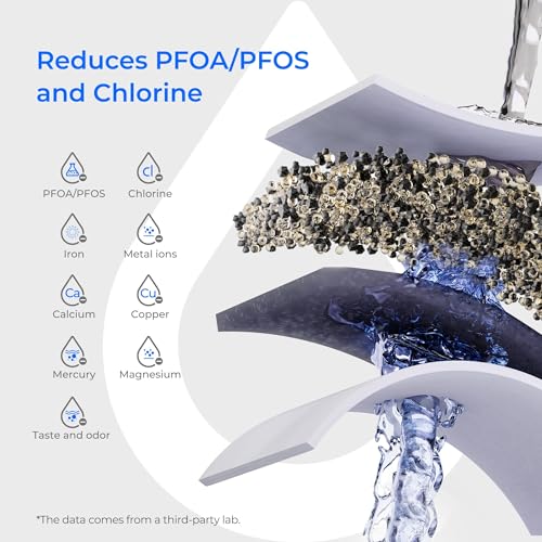 PT 07B Water Filter Pitcher
