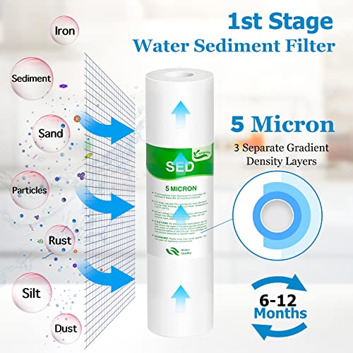 5 Stage 50 GPD RO Water Filter Set Replacement Fit for APEC Reverse Osmosis