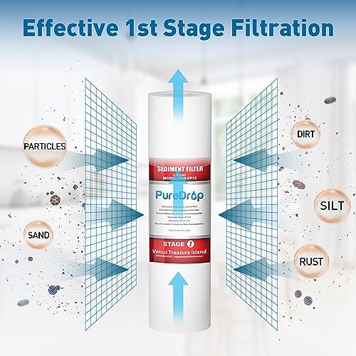 PDR-F5-50 Replacement Water Filter Pack for 50 GPD Reverse Osmosis System, 5 Piece (50 Count)