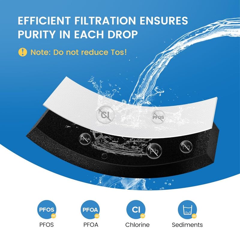 EDRARXD1 Water Filter Replacement (3 Count)