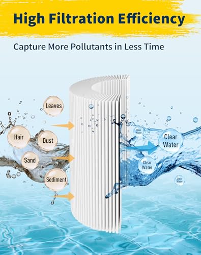 Spa Filter Cartridge Compatible with Unicel C (2 Count)