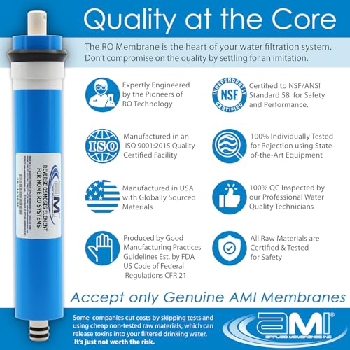 18 GPD Reverse Osmosis Membrane