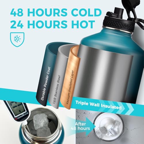 Large Insulated Water Bottles 1 Gallon (128 Count)
