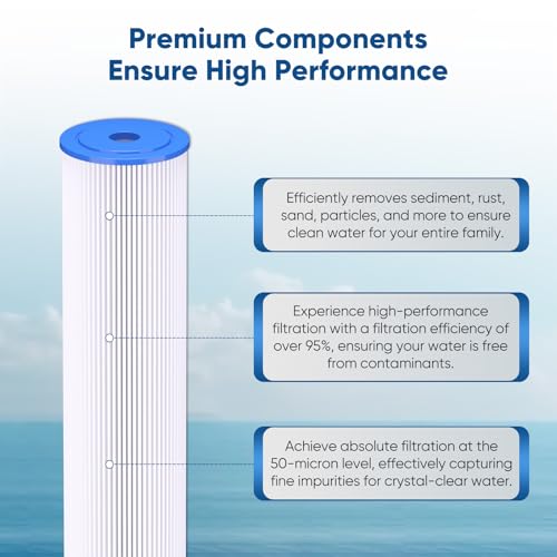 50 Micron 20" x 4.5" Whole House Pleated Sediment Filter for Well Water (4 Count)