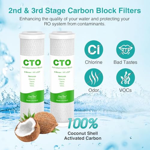 1 3 Stage Reverse Osmosis Water Filter Replacement Set (3 Count)