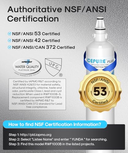 PLUS 5231JA2006A NSF (2 Count)