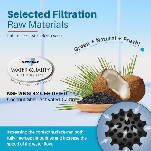 PPF001 Pitcher Water Filter Replacement for Pur CRF950Z (3 Count)