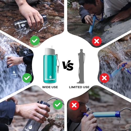 Purified Water Bottle for Camping (2 Count)