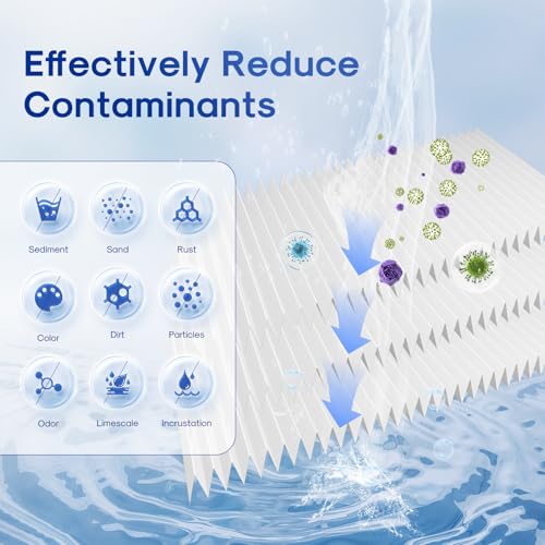 10 Micron 2.5" x 20" Whole House Pleated Sediment Water Filter Cartridge for Well Water (6 Count)