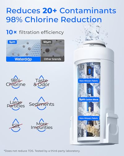 ED61W Rechargeable Water Filter Dispenser