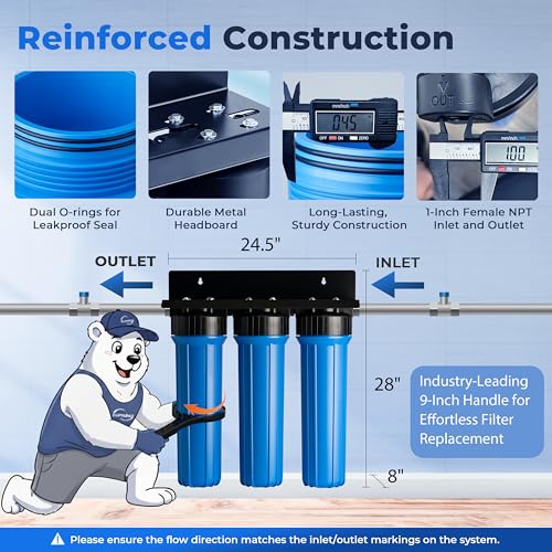 Ultimate PFAS Protection Whole House Water Filter System
