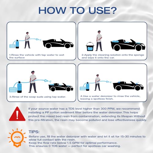 Spotless Water System for Car Wash