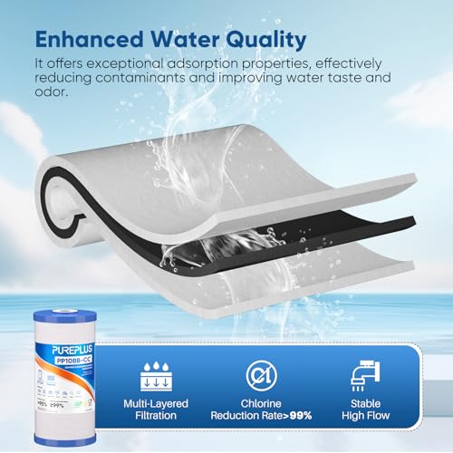 5 Micron 10" x 4.5" Whole House FXHTC Sediment and Carbon Water Filter Replacement Cartridge for GXWH40L (4 Count)