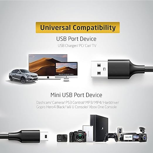 (10-Pack) Mini USB Cable for TI 84 Plus CE Calculator - USB Charge and Data Cord Compatible with Texas Instruments TI84 Plus CE, TI-84 Plus, TI 89 Titanium, TI Nspire CX Graphing Calculator (6-Feet)