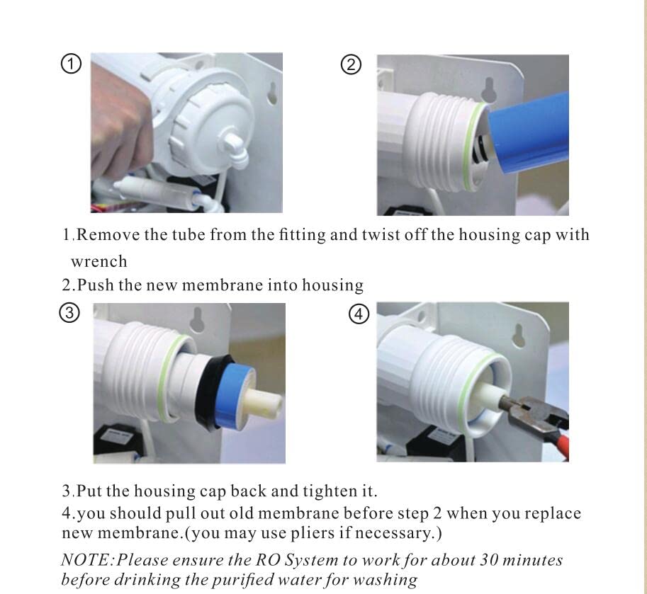 Reverse Osmosis RO Membrane 50 GPD (2 Count)