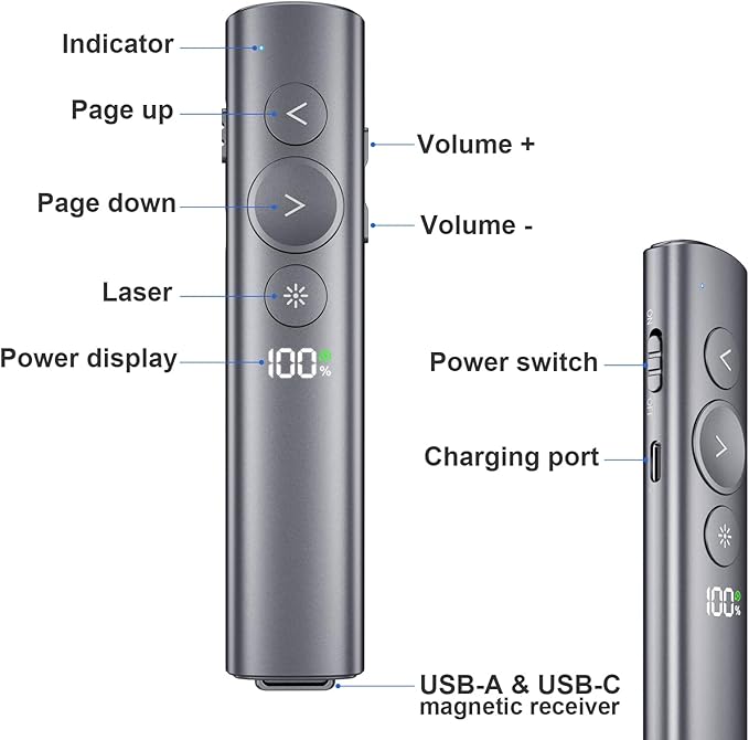 (2 Unit) Power Display Wireless Presenter Remote, Rechargeable Presentation Clicker with Red Laser Pointer for PowerPoint, Slide Advancer for Mac, Windows, Laptop, Classroom, Office