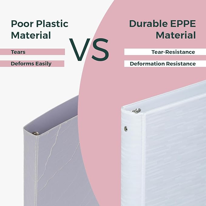 POPRUN 3 Ring Binder 1.5 Inch, PVC-Free, Holds 325 Sheets of 8.5 x 11 Paper, Extra Durable Organizer with 2 Pockets for School & Office, Heavy-Duty, 4 Pack, White