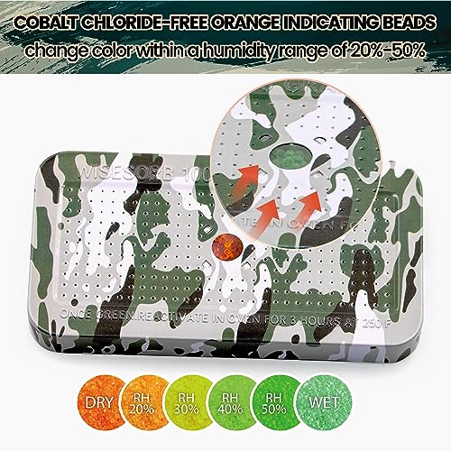 100 Gram Camouflage Gun Safe Dehumidifier Silica Gel Canister Rechargeable Dehumidifier Desiccant Reusable Indicating Desiccant Moisture Absorber with Visible Window [4PACK] (4 Count)