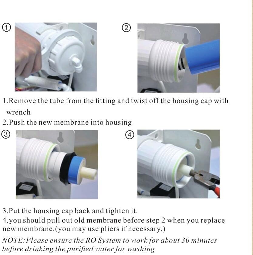 50 GPD Reverse Osmosis Membrane