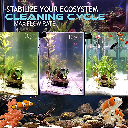 24W Non Submersible UV Ultraviolet 21.5" Light Clarifier Lamp Filter for Aquarium Koi Pond Fish Tank