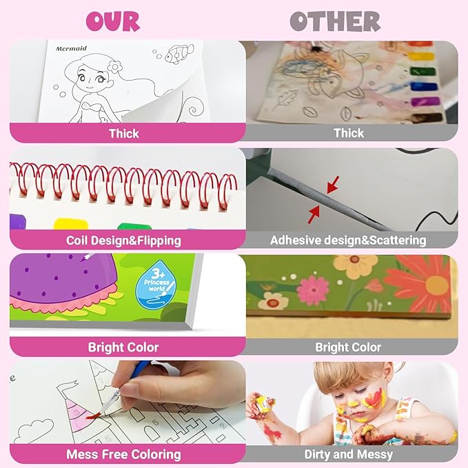 ZMLM Paint with Water Coloring Books for Toddlers, Mess Free Watercolor Painting Sets Activity for Kids Arts Crafts Gift Toy for Boy Girl Ages 4 5 6 7 8 Christmas Stocking Stuffers Birthday (Princess)