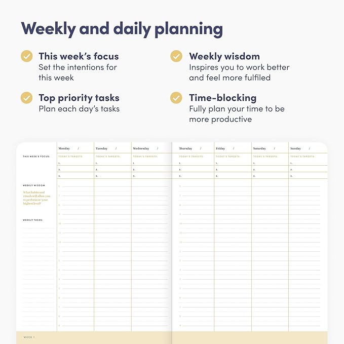BestSelf Self Planner – 6-Month Undated Life Planner for Goal Setting, Time Management & Productivity – 7"x10" Navy Notebook