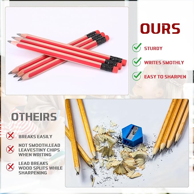 Seajan 96 Pcs 6B Jumbo Pencils, Big, Fat, Thick, Triangular Pencils Refill with Eraser 7 Inch Large Pencil for Kids Beginners Preschoolers Kindergarten School Office Christmas Gifts(Red)