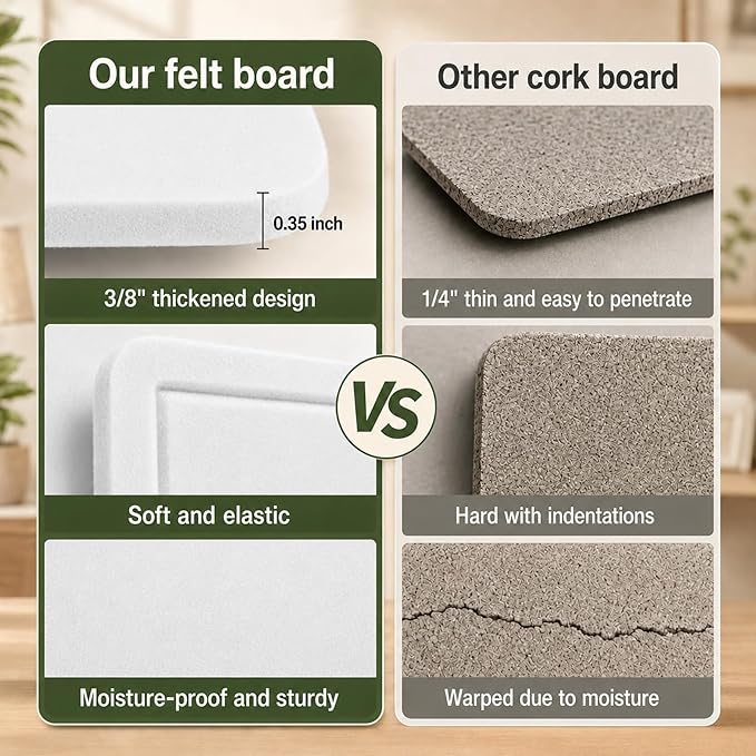 Felt Bulletin Board for Wall 48" x 36" Unfolded Size, Large Frameless Felt Pin Board, Soft Cork Board Alternative for Office, Home Planning, Notes, Photos & Wall Decor, Foldable Shipping, Easy Install