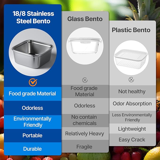 Set of 2 Salad Container for Lunch Large-60-oz Salad Bowl with Lid,3 Compartment Bento-Style Tray and 1.5-oz Salad Dressings Container,Stainless Steel container with Lids, Lunch Box, Bento Box（White）