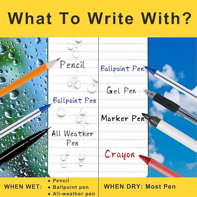 4PCS Weatherproof Spiral Notebook 3x5 Inch with Stone Graph Paper and PVC Cover, Small Pocket Notebook A7, All-Weather Steno Pads for Outdoor Field Adventure (Blue, 4 Pack)